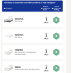 classement montage lit ikea en difficulté